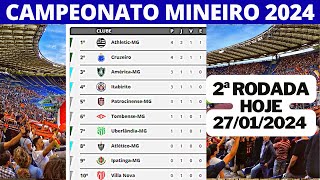 CAMPEONATO MINEIRO 2024  CLASSIFICAÇÃO DO CAMPEONATO MINEIRO  TABELA DO CAMPEONATO MINEIRO [upl. by Zerep]