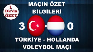 Türkiye 30 Hollanda Voleybol Maçı Özet Bilgiler  2021 [upl. by Anirbas]