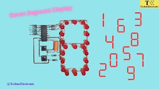 How to make Seven Segment Counter Display Using IC 4026 [upl. by Penrose688]