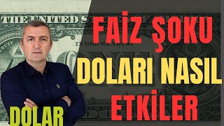 DOLAR FAİZ MERKEZBANKASI KRİZ USD EURO GBP 23032024 [upl. by Nahbois173]