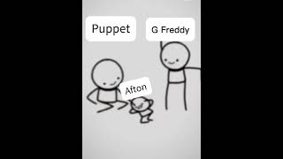 Afton getting Beaton afton fnaf fnafedit [upl. by Dyke]