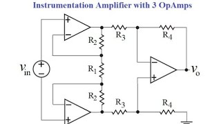 Instrumentation Amplifier with 3 OpAmps How does it work What are the Gain and Transfer function [upl. by Felt733]