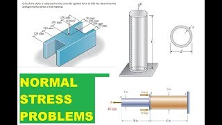 Normal stress solved example questions [upl. by Slerahc]