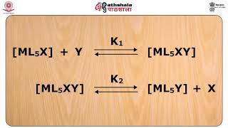 Kinetics of octahedral subsitution [upl. by Llejk]