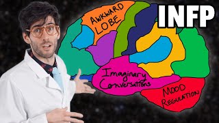 How the INFP Brain Works [upl. by Orgel]