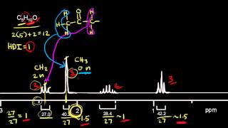 Proton NMR practice 1  Spectroscopy  Organic chemistry  Khan Academy [upl. by Felicdad]