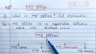 What is MS Office full Explanation  Introduction to Microsoft Office [upl. by Cathryn589]