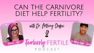 Can the Carnivore Diet Help Fertility [upl. by Melinde146]