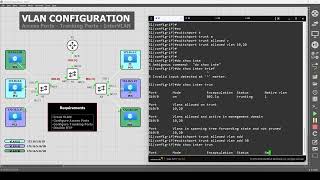 Complete VLAN Configuration  GNS3 Lab [upl. by Petit92]