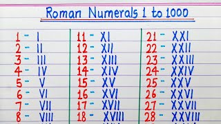 Roman numerals 1 to 1000  Roman ginti 1 to 1000  Roman Numbers 1 to 1000 [upl. by Tore]