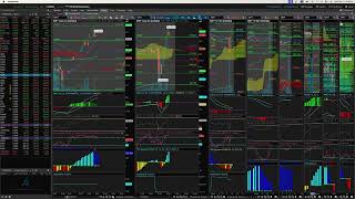 Pre market live technical analysis September 11 [upl. by Pry]