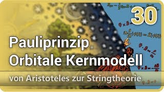 Pauliprinzip Orbitale Kernmodell • Aristoteles ► Stringtheorie 30  Josef M Gaßner [upl. by Nosoj879]