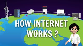 How Internet Works  Indepth animated video for students [upl. by Eimma]