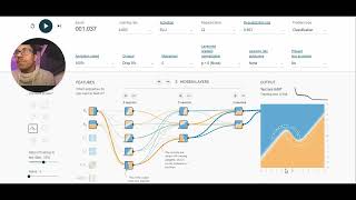 Experimentación con Redes Neuronales enDeeper Playground [upl. by Alban]