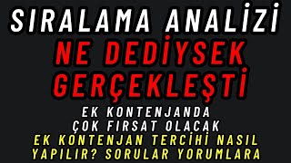 YKS sonuçları beklediğim gibi geldi sıralamaları nasıl değişti Ek tercih nasıl tercih yapılır [upl. by Navek]