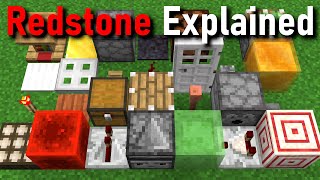 Every Redstone Component in Minecraft 120 Explained  Redstone Guide [upl. by Tsepmet]