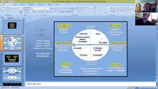 Michael Romano The Zadokite  Old Priestly Solar Calendar Explained [upl. by Cattier]