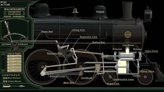 Walschaerts Valve Gear  Test Animation [upl. by Aikan]