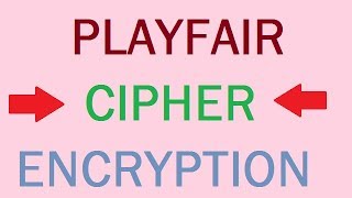 Playfair Cipher Encryption explained step by step [upl. by Steady]