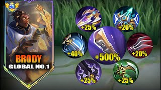 NEW META BRODY FULL ATTACK SPEED BUILD😱 ATK SPEED HACK  BRODY BEST BUILD 2024  MOBILE LEGENDS [upl. by Emylee]