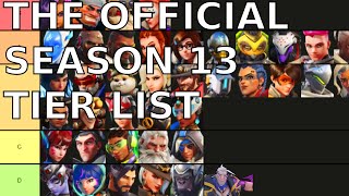 The OFFICIAL SEASON 13 TIER LIST FOR OVERWATCH 2 [upl. by Batholomew]