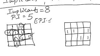 Implicants  PI and EPI in Digital Logic [upl. by Merrell841]