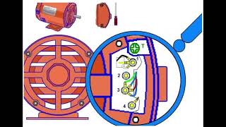 Cambio giro motor monofasico [upl. by Alexi]