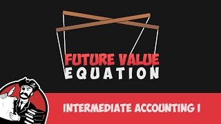 Manipulating the Future Value Equation Intermediate Accounting I 4 [upl. by Trisa]