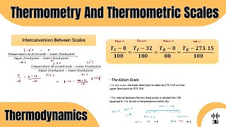 Thermometry And Thermometric Scales  Basic Concepts  Thermodynamics [upl. by Annod709]