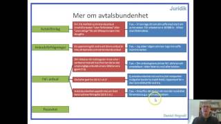 Allmän avtalsrätt  Del 3  Avtalsbundenhet  Del 2 [upl. by Adikram]