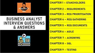 Top 80 Business Analyst Interview Questions and Answers [upl. by Ainafetse]