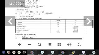 Unit 2 Cost Management and Reporting  Part 10  Management Accountancy  Asim Dhungana [upl. by Euqinomad427]