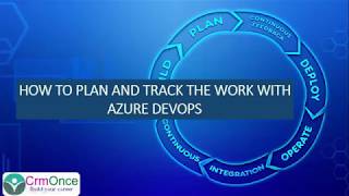 Session 4 How to Plan and Track the work with Azure DevopsVSTS [upl. by Ayaj]