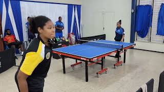 Melbourne CC TTC vs Waterhouse TTC 2024 Jamaica Elite Table Tennis League JETTL  August 8 2024 [upl. by Neale]