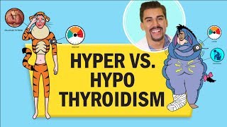 Hyperthyroidism vs Hypothyroid RN LPN NCLEX [upl. by Macmillan959]