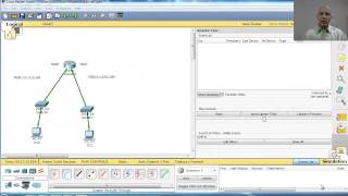 CS071 2308 IPv6  Configuración eui64 IPv6 en Packet Tracer [upl. by Nnywg186]