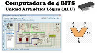 Computadora de 4 Bits  Capítulo 5 Unidad Aritmética Lógica ALU [upl. by Alair]