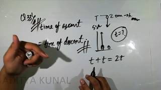 13 1D Motion  PHYSICS Previous year NEETAIIMSJIPMER Questions [upl. by Yatnoed]