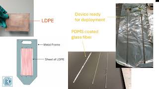 ITRC Polymeric Passive Sampling Technology [upl. by Firahs]