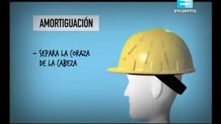 Capacitación de uso de Casco [upl. by Barth]