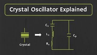 Crystal Oscillator Explained [upl. by Anis]