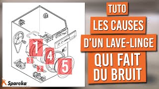 Comment tester et changer la pompe de vidange de votre lave linge MIELE [upl. by Yerffoj596]