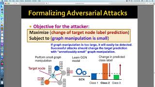 Bài 134 tấn công qua ví dụ đối kháng adversarial attacks GNN Machine Learning with Graphs [upl. by Jody]