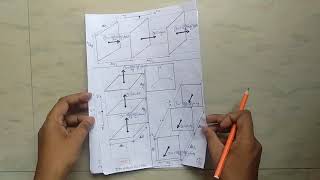 Derivation of Continuity and NavierStokes equation using the Control Volume Method [upl. by Burney]