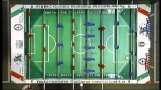 Campionato Italiano Calciobalilla DSM Parte 23 [upl. by Aibos784]