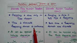 DSP  Relation between DTFT and DFT in Tamil  Derivation of DFT from DTFT  DTSP [upl. by Nnylarat]