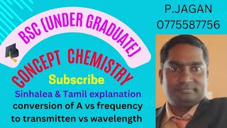 Conversion of Absorbance vs frequency graph to Transmitten vs wavelength in concept chemistry [upl. by Winton]