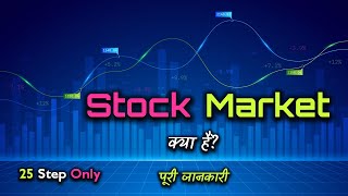 What is Stock Market with Full Information – Hindi – Quick Support [upl. by Aerdnaid416]