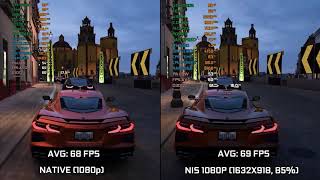 Nvidia Image Scaling NIS Test in 5 Games  GTX 1660 Super  Ryzen 5 3600 [upl. by Elsey]