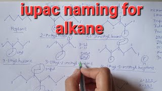 Iupac naming for alkane compound iupac naming organic compounds [upl. by Nan]